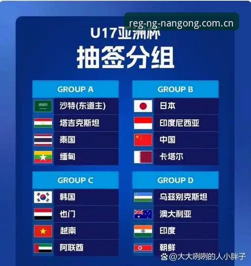 NG游戏登录入口最新版 U17世界杯抽签结果解读与NG平台观赛准备教程