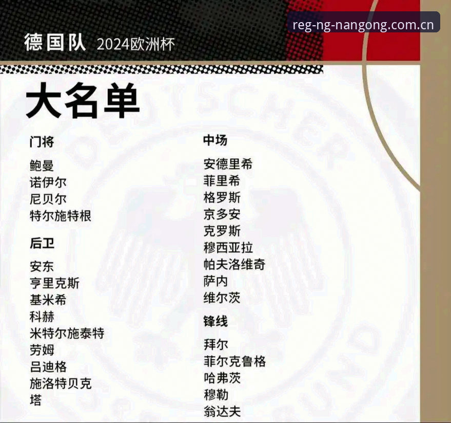 德国队26人大名单出炉，“40岁老将+18岁新星”组合能否创造奇迹？从南宫ng平台看赛事布局如何影响你的观赛体验